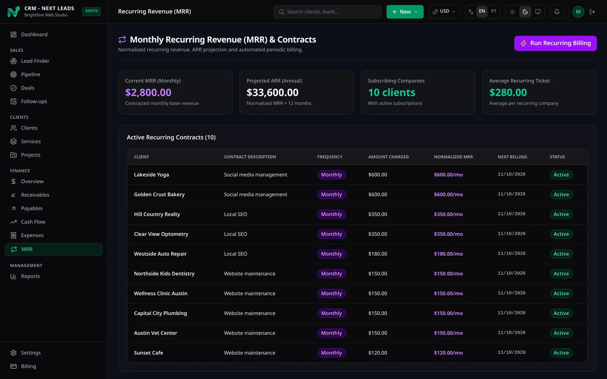 Recurring revenue screen with current MRR, projected ARR, subscribing clients and active contracts