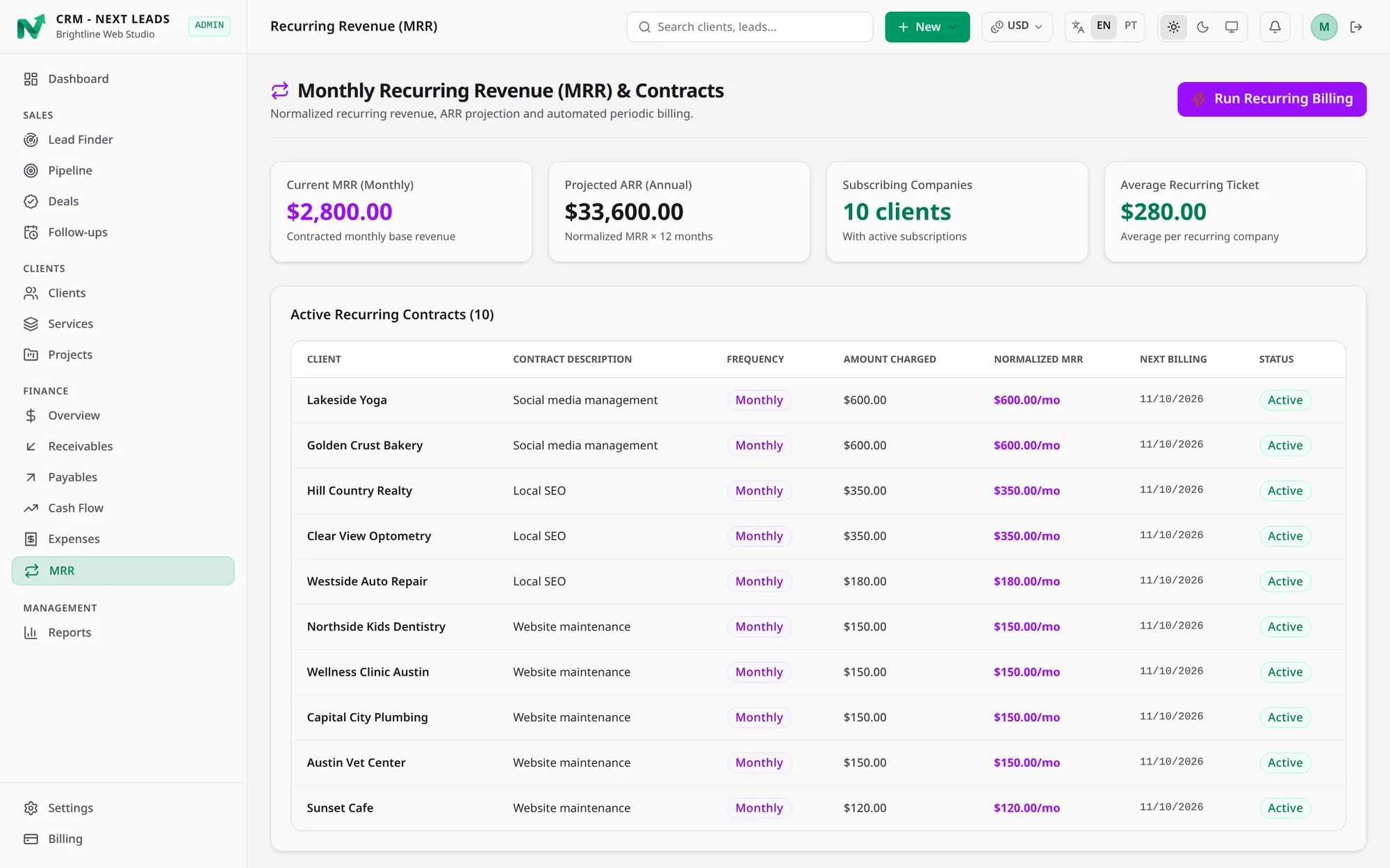 Recurring revenue screen with current MRR, projected ARR, subscribing clients and active contracts