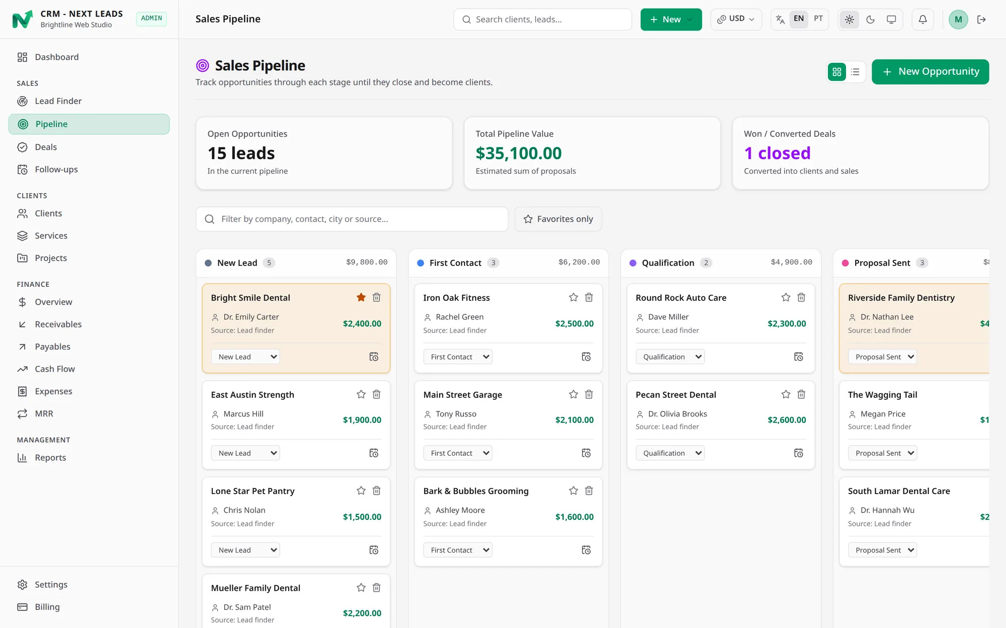 Sales pipeline in kanban view with the stages New Lead, First Contact, Qualification and Proposal Sent