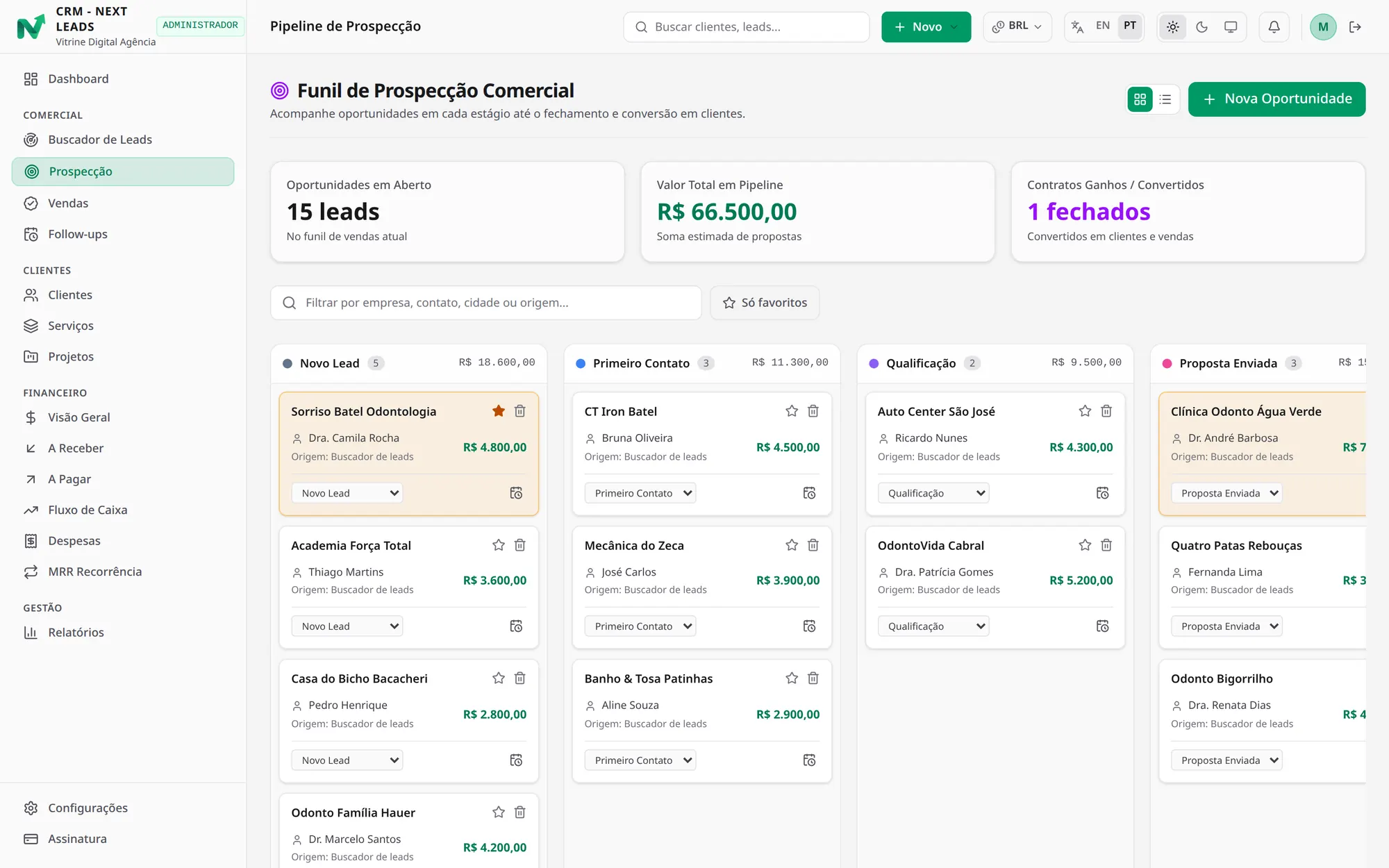 Funil de vendas em kanban com as etapas Novo Lead, Primeiro Contato, Qualificação e Proposta Enviada